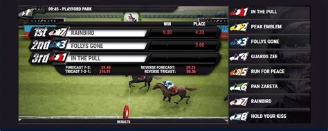 amclean virtual racing|Virtual Horse Racing Results.
